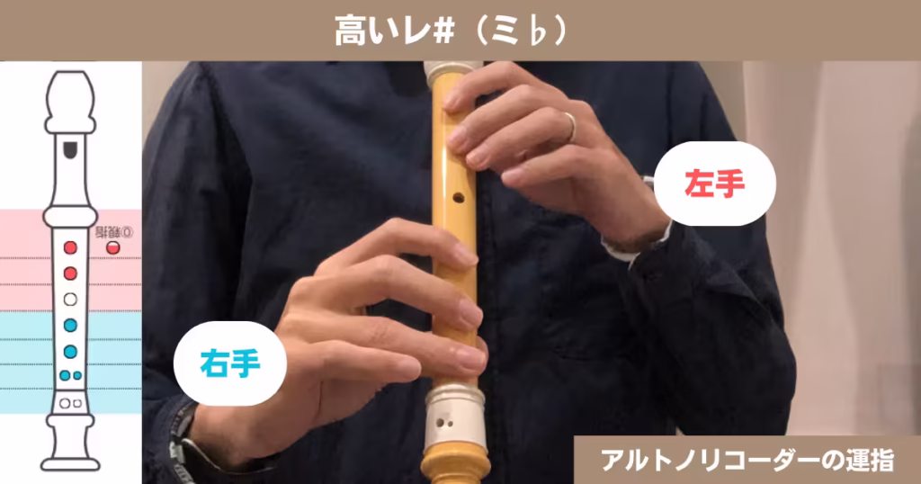 アルトリコーダーの運指:高いレ#(ミ♭)