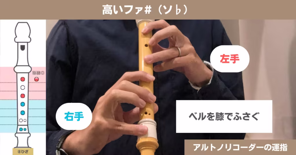 アルトリコーダーの運指:高いファ#(ソ♭)