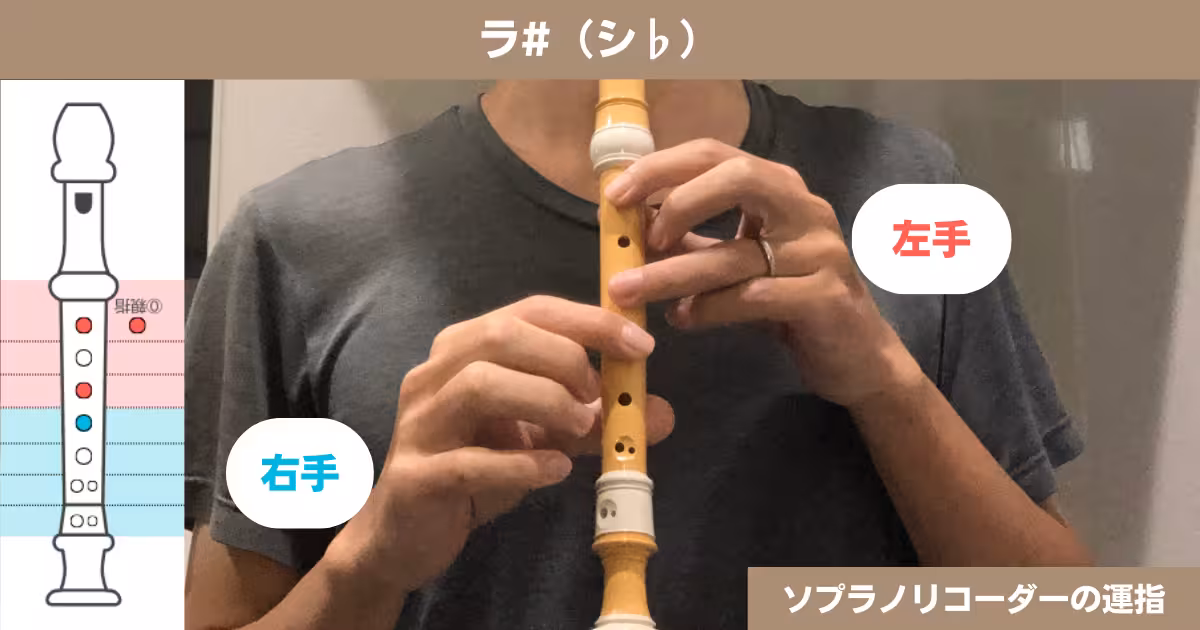 ソプラノリコーダーの運指：ラ#（シ♭）