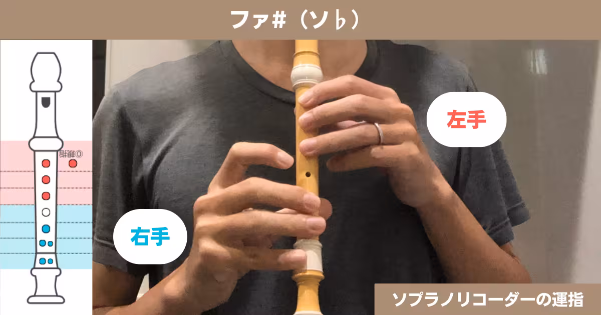 ソプラノリコーダーの運指：ファ#（ソ♭）