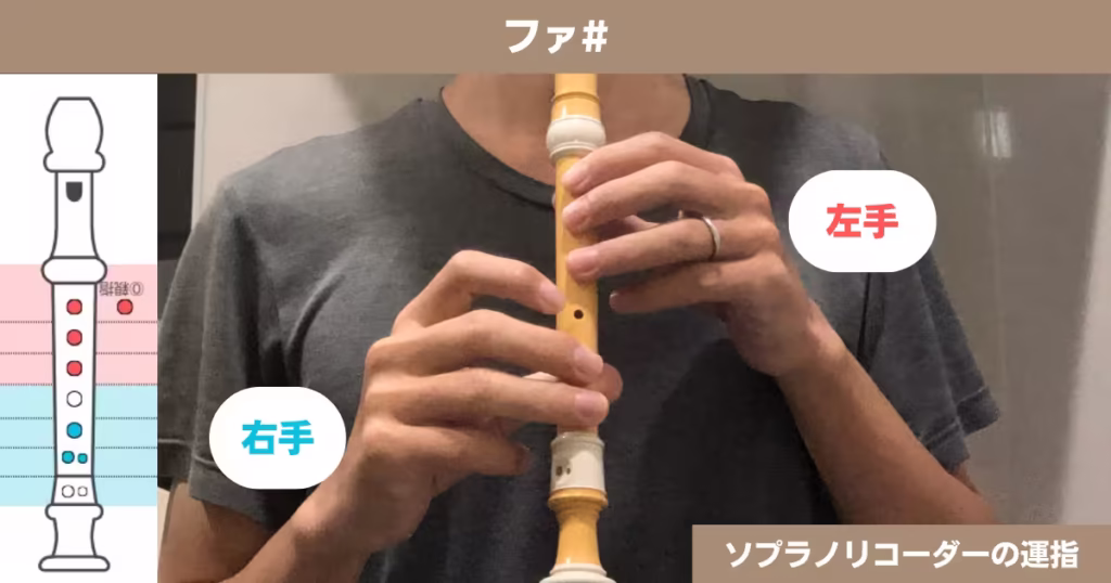 ソプラノリコーダーの運指(バロック式):ファ#
