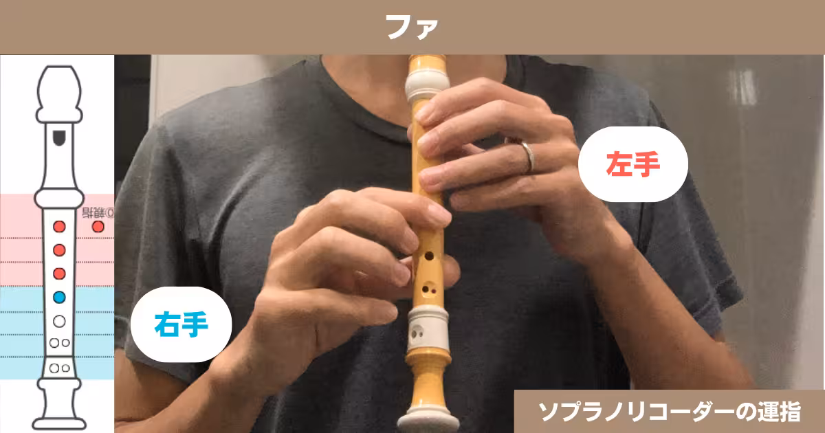 ソプラノリコーダーの運指：ファ