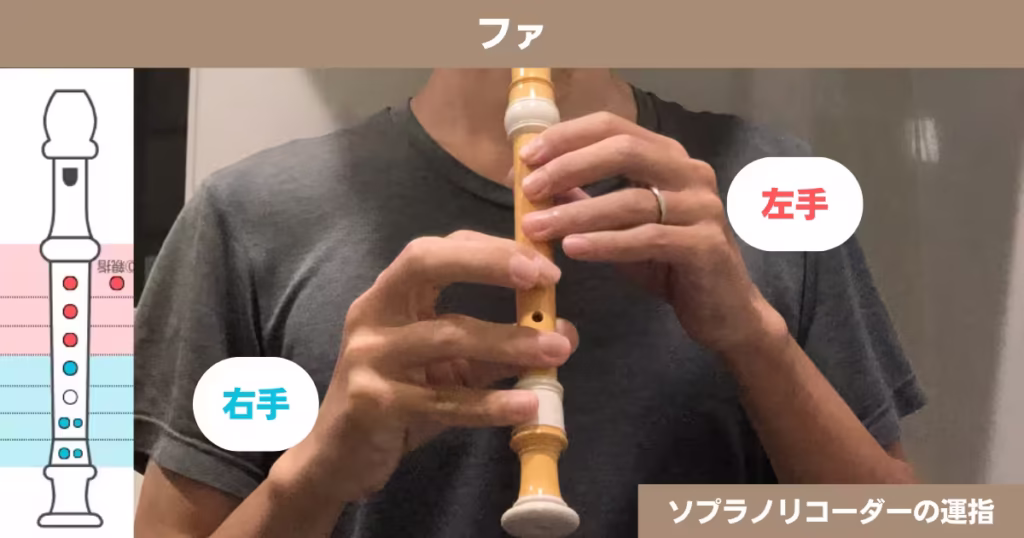 ソプラノリコーダーの運指(バロック式):ファ