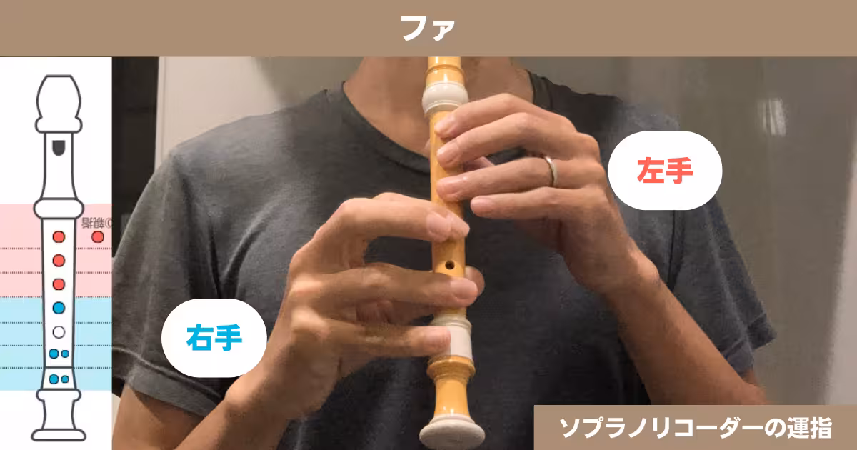 ソプラノリコーダーの運指（バロック式）：ファ