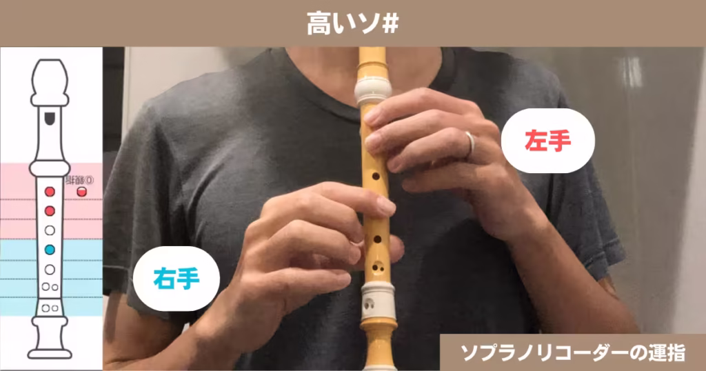 ソプラノリコーダーの運指(バロック式):高いソ#