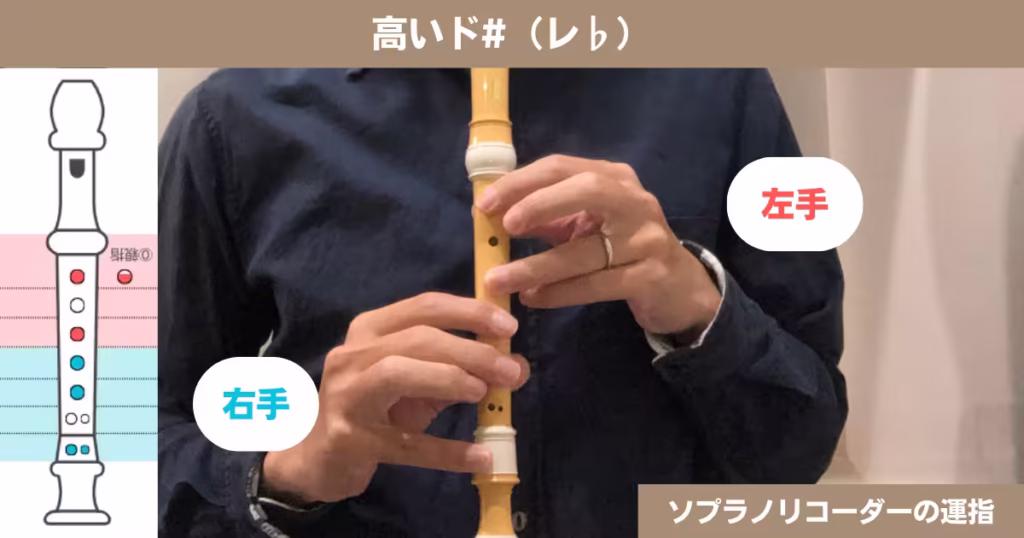 ソプラノリコーダーの運指:高いド#(レ♭)