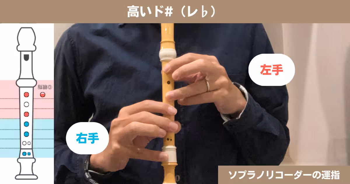 ソプラノリコーダーの運指:高いド#(レ♭)