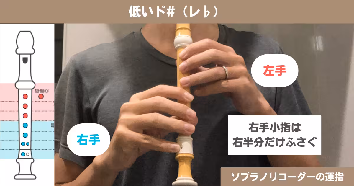ソプラノリコーダーの運指：低いド#（レ♭）