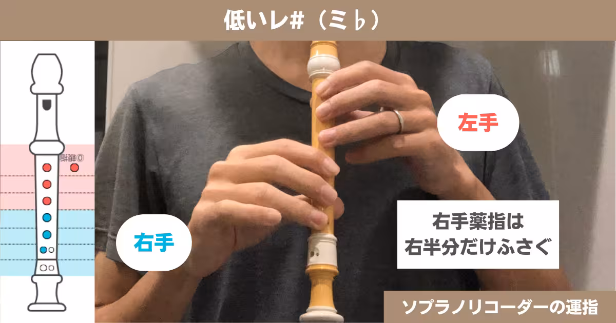 ソプラノリコーダーの運指：低いレ#（ミ♭）