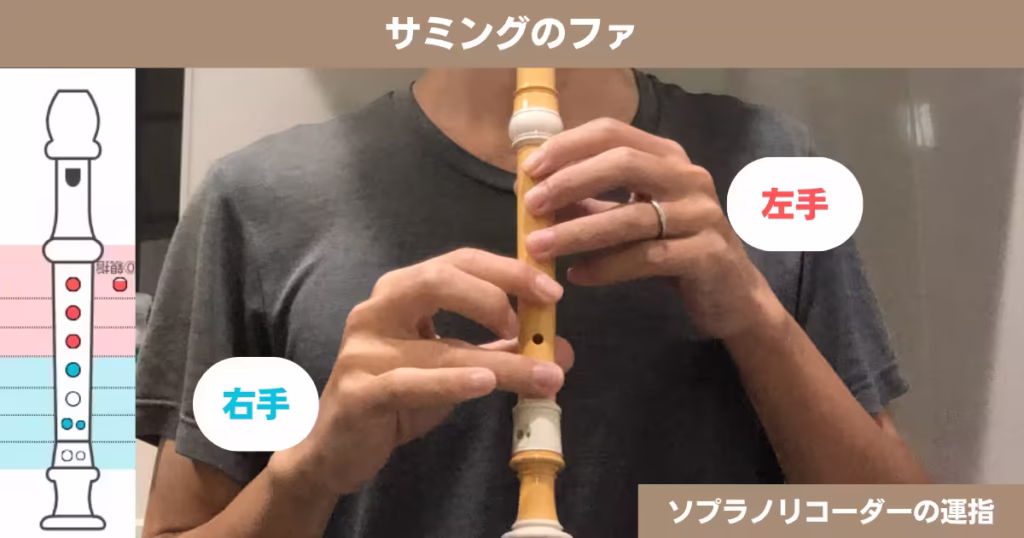 ソプラノリコーダーの運指(バロック式):サミングのファ