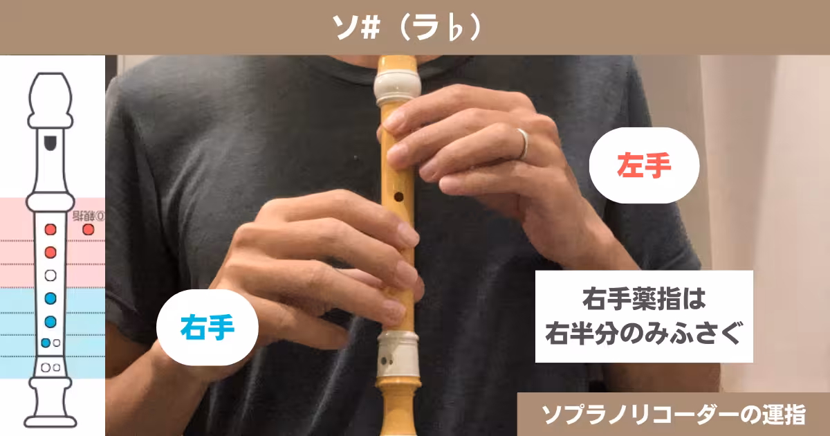 ソプラノリコーダーの運指：ソ#（ラ♭）